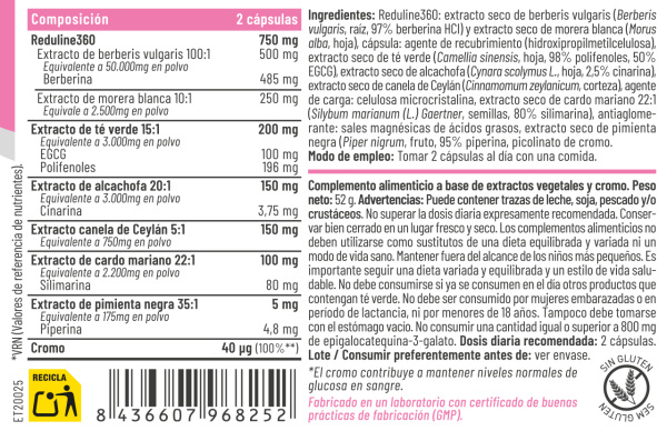 GLUCOPIC